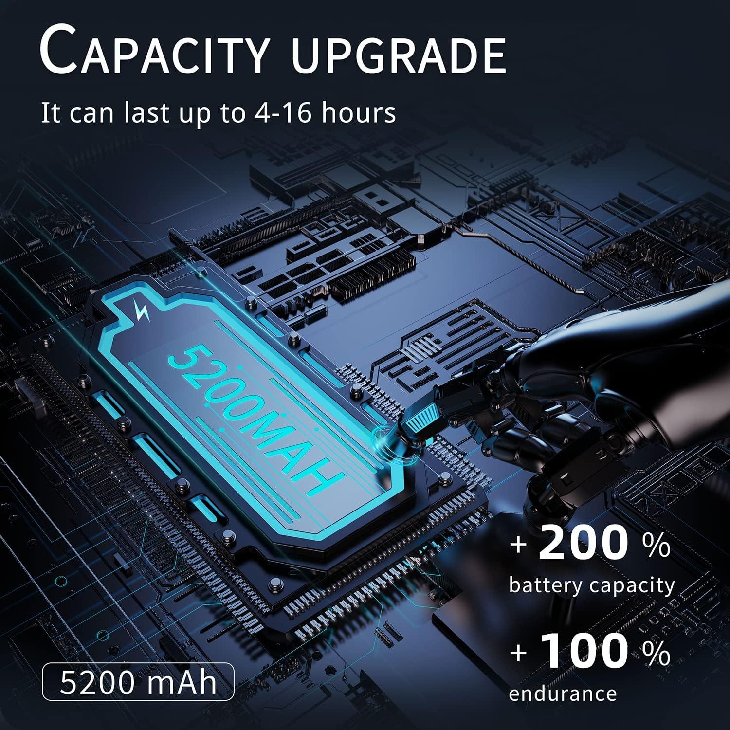 Ventilador de Cuello FrSara A8 Portátil 5200mAh Silencioso