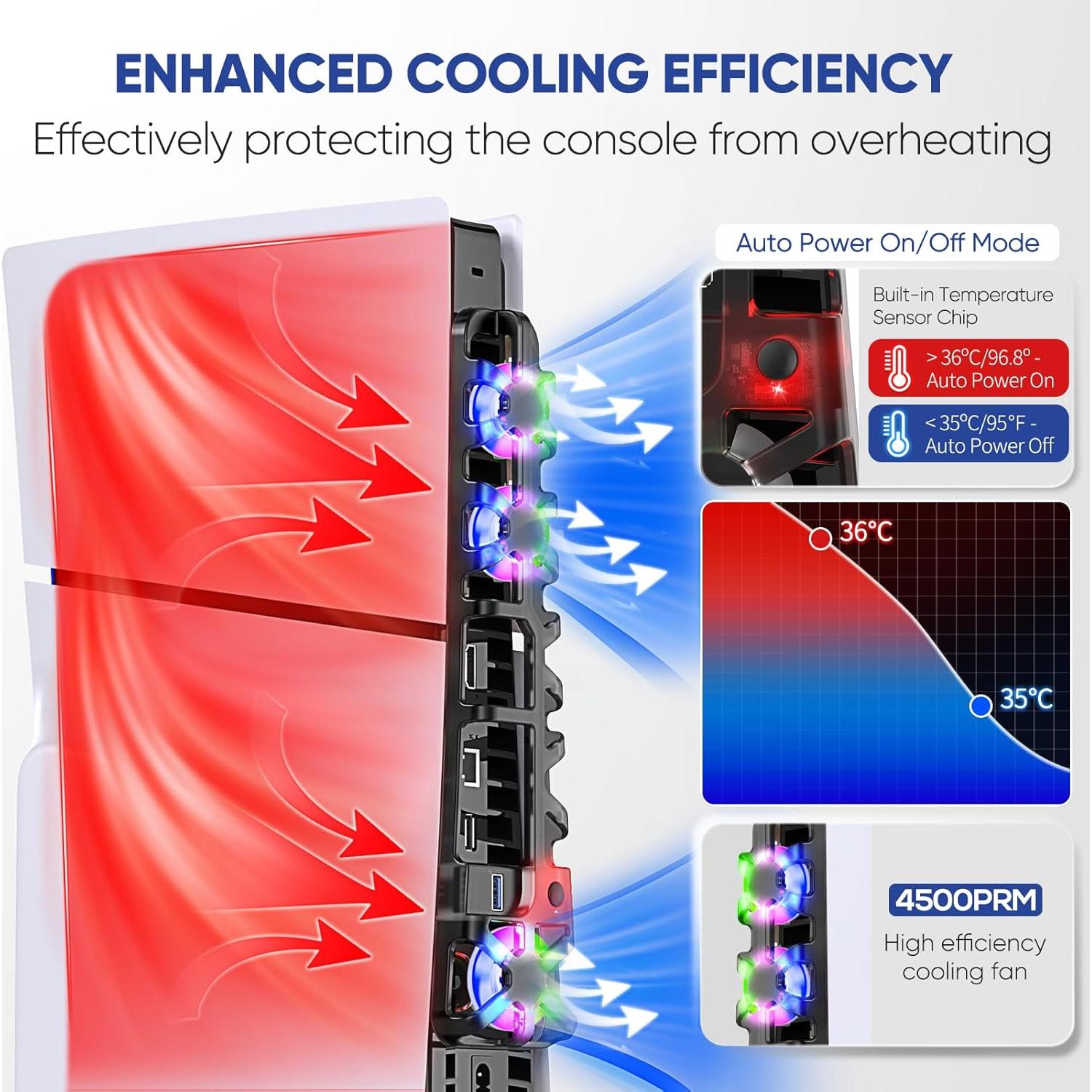 Ventilador de Enfriamiento RGB Klipdasse para PS5 Slim