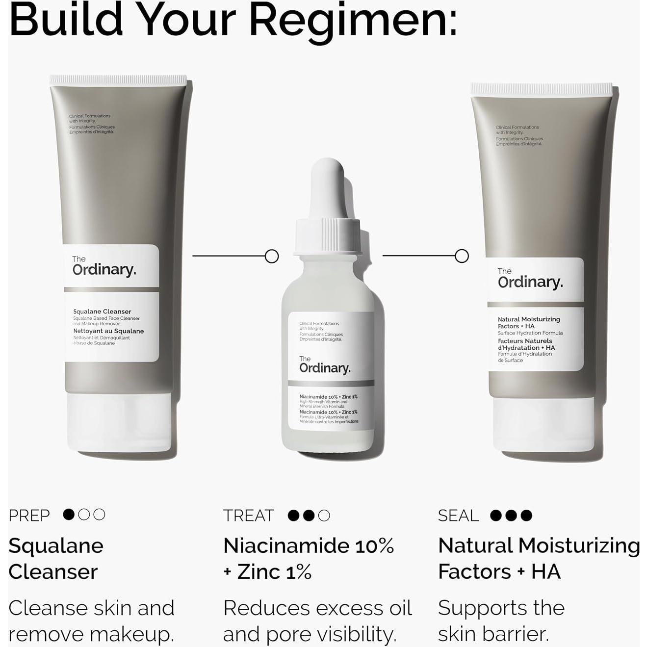 Suero Niacinamida 10% + Zinc 1% El Ordinario 30 ml