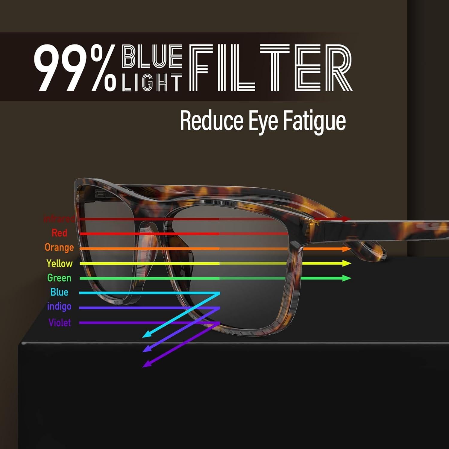 Gafas Bloomoak Antirreflejo Bloqueo Luz Azul - Carey Marrón