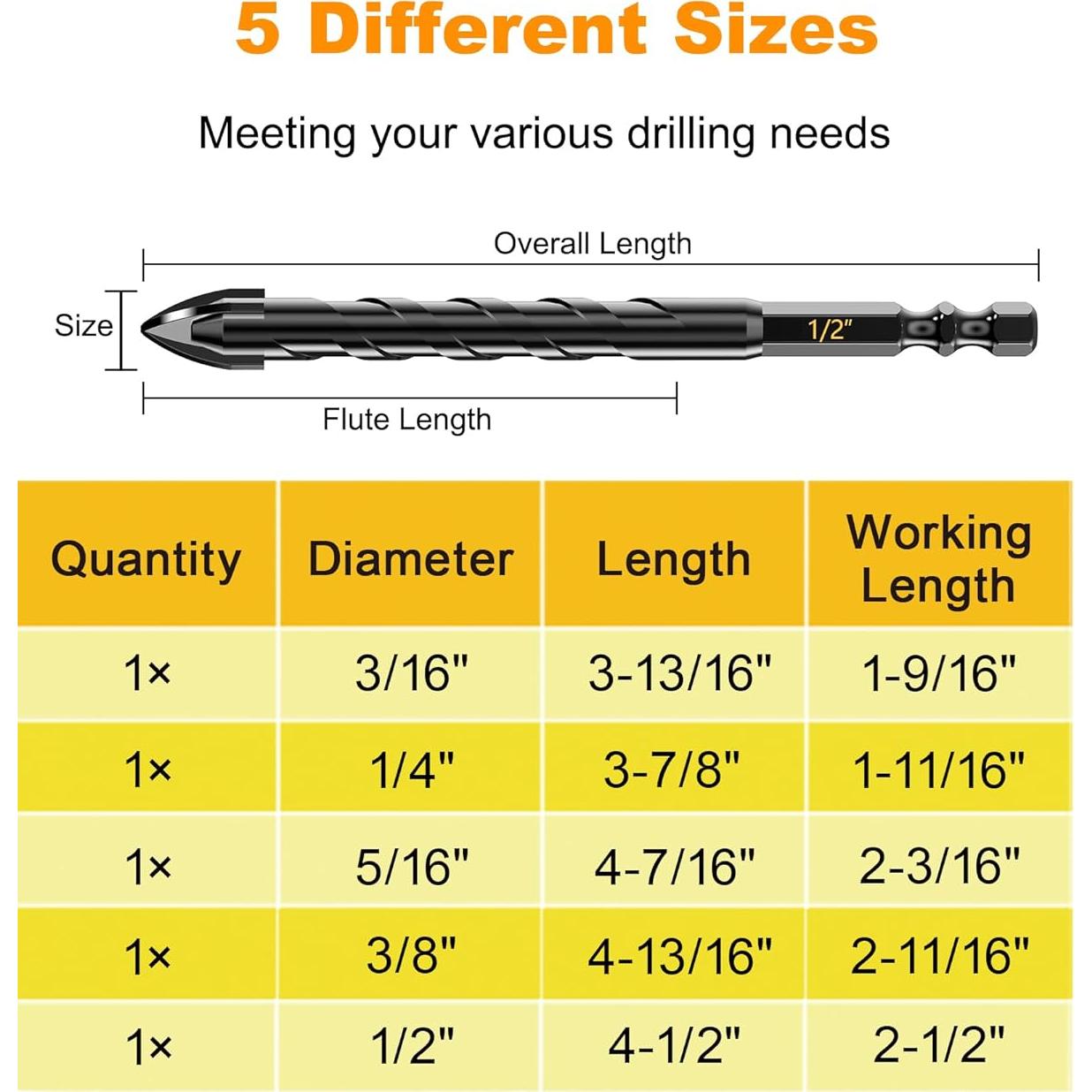 Juego de Brocas para Masonería TITGGI - 5 Pcs Carburo 5 Tamaños