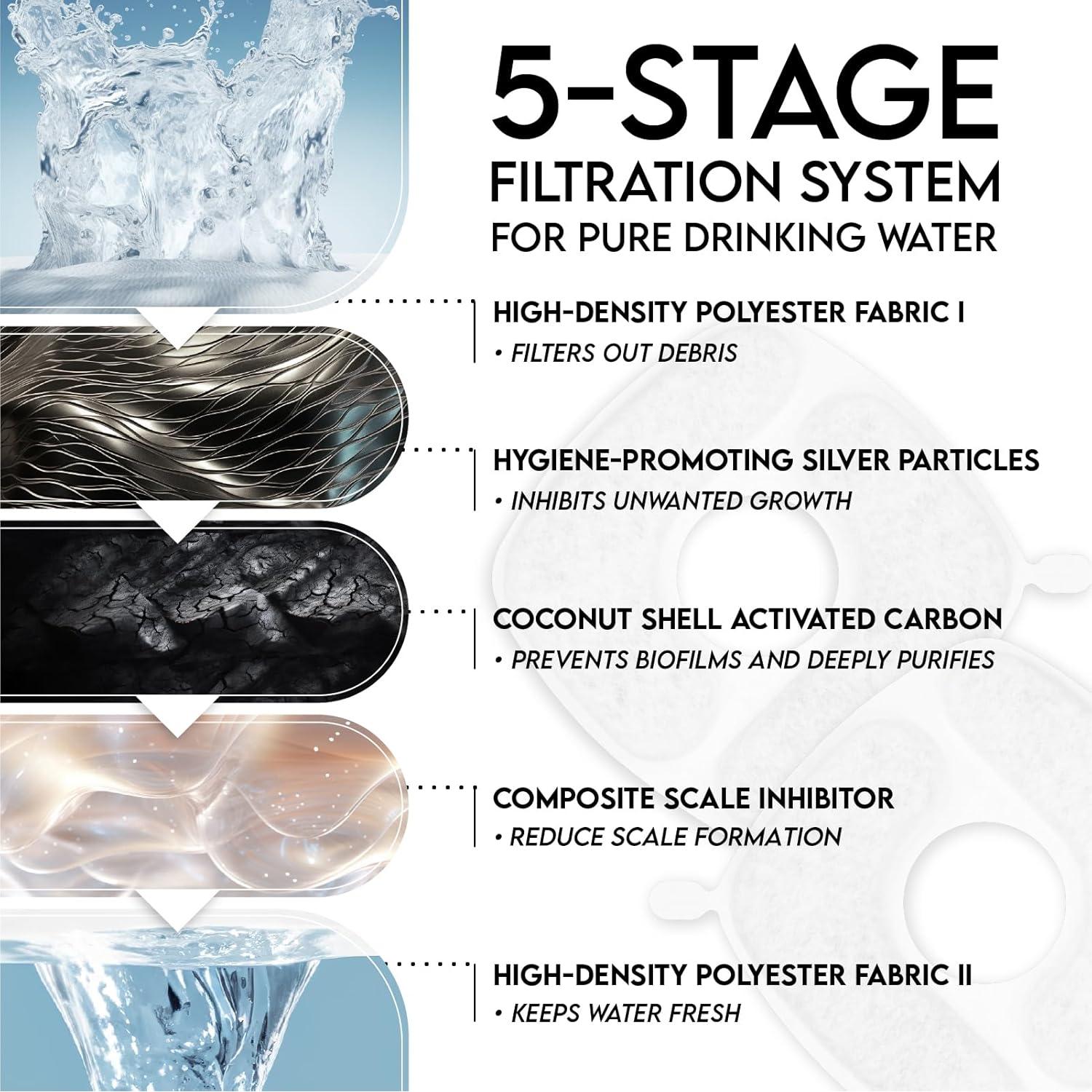 Fuente de Agua Automática Veken 2.8L Acero Inoxidable Plata