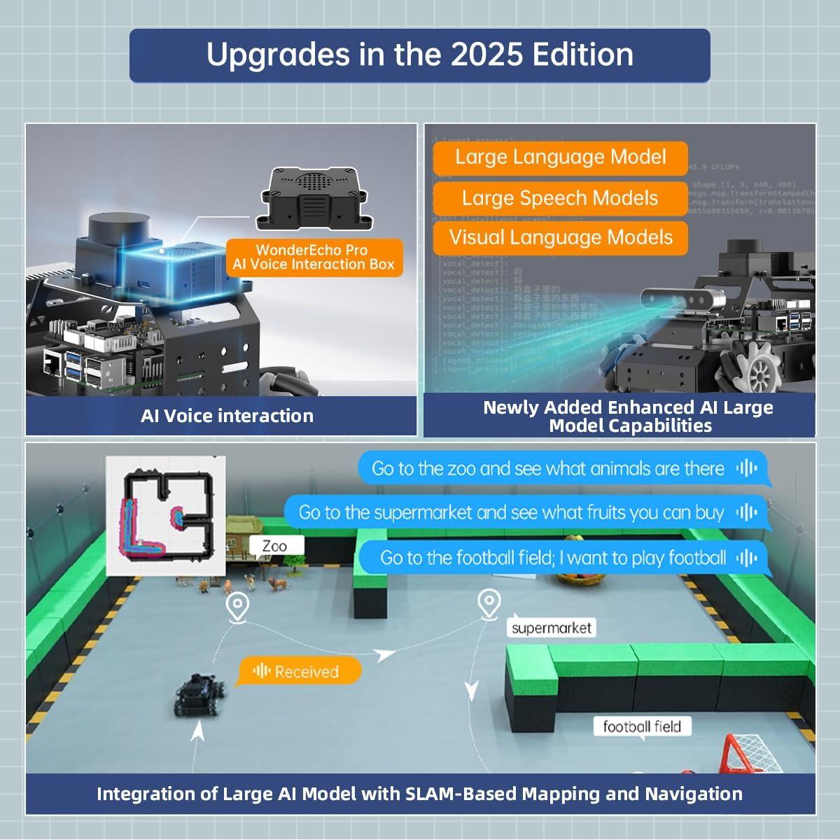 Coche Robot Educativo HIWONDER MentorPi M1 con Raspberry Pi 5