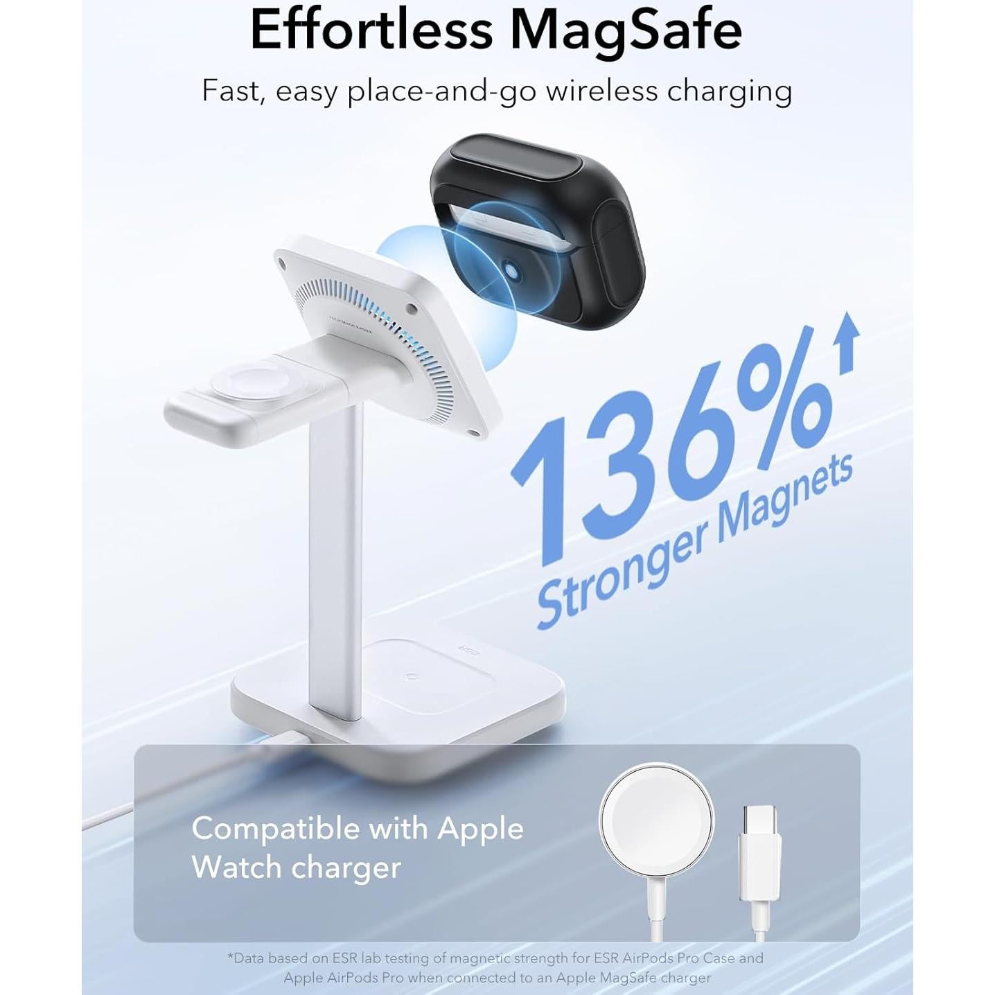 Funda de Protección ESR para AirPods Pro 2 y 1 - Negra