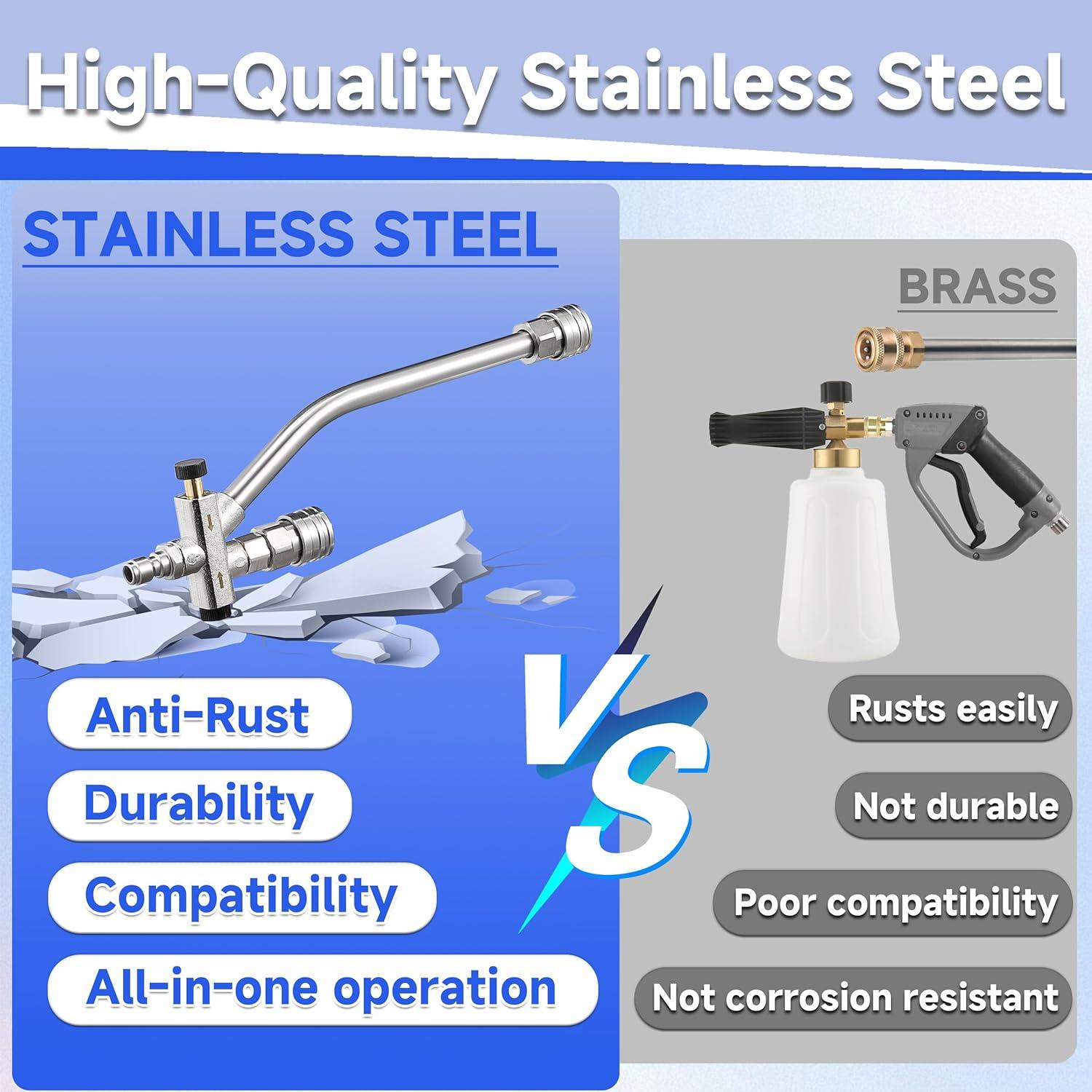 Cañón de Espuma M MINGLE PW69-1 con Conector Doble y 5 Boquillas