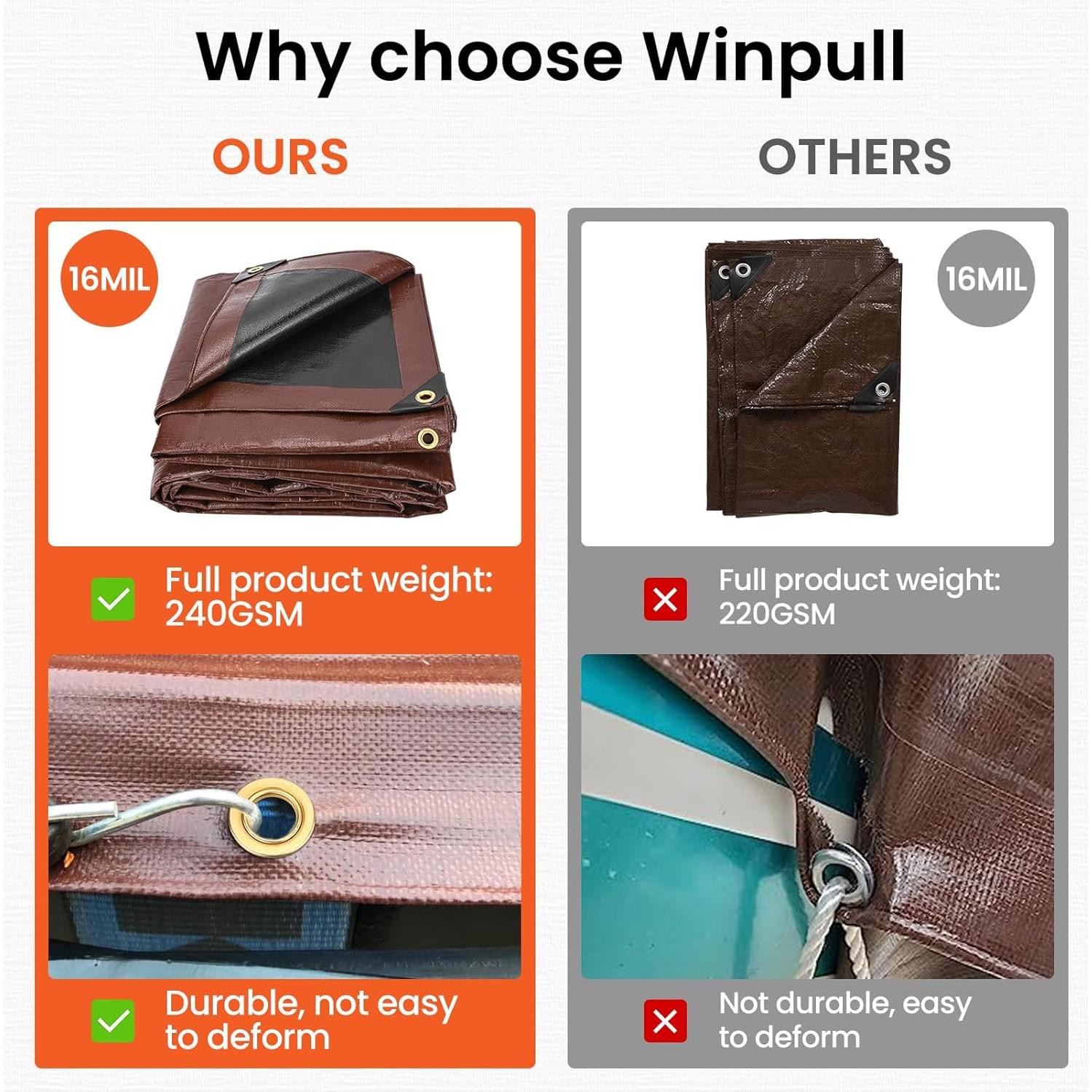 Lona Impermeable Winpull 6x8 pies 16 mil Resistente UV