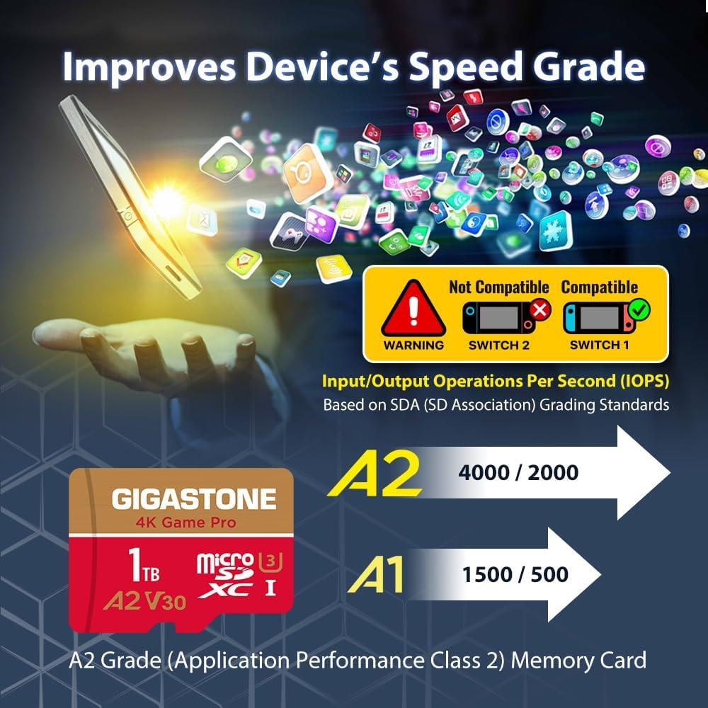 Tarjeta Micro SD Gigastone 1TB 4K UHD UHS-I U3 A2 V30