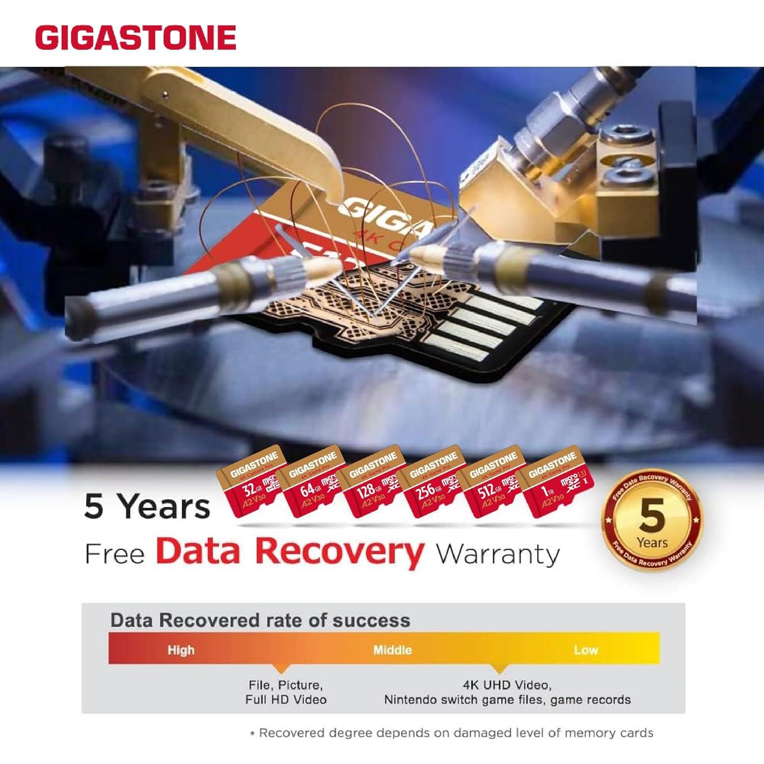 Tarjeta Micro SD Gigastone 1TB 4K UHD UHS-I U3 A2 V30