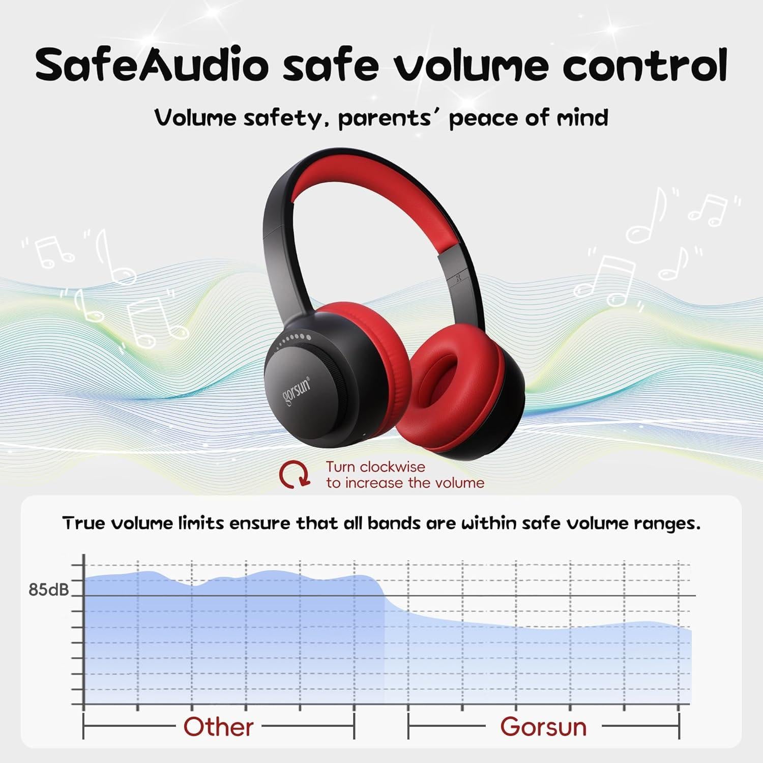 Auriculares Bluetooth Gorsun E65 para Niños 85dBA 45H Negro/Rojo