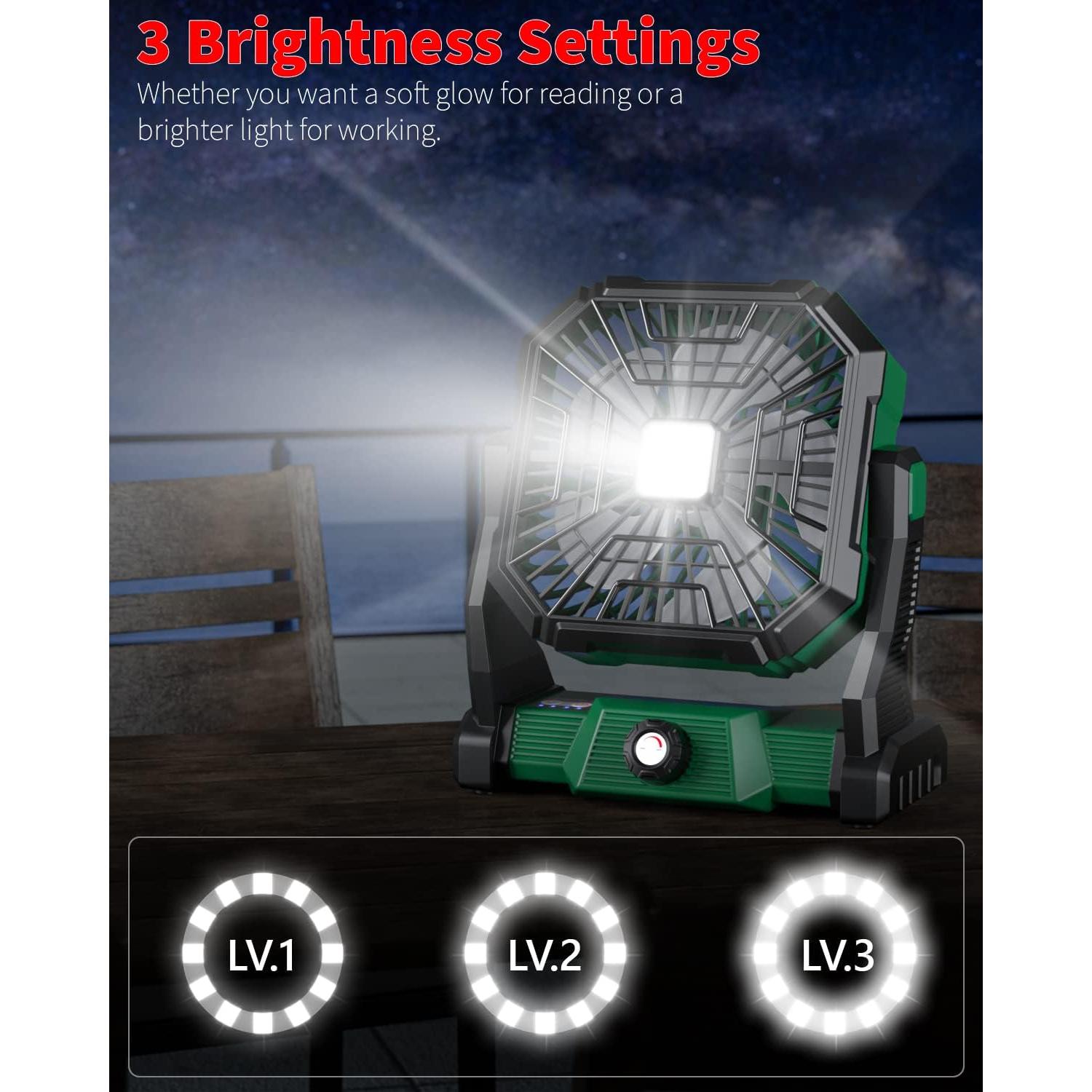 Ventilador Personal GIPAOE OT-F13 Recargable 20000mAh Verde