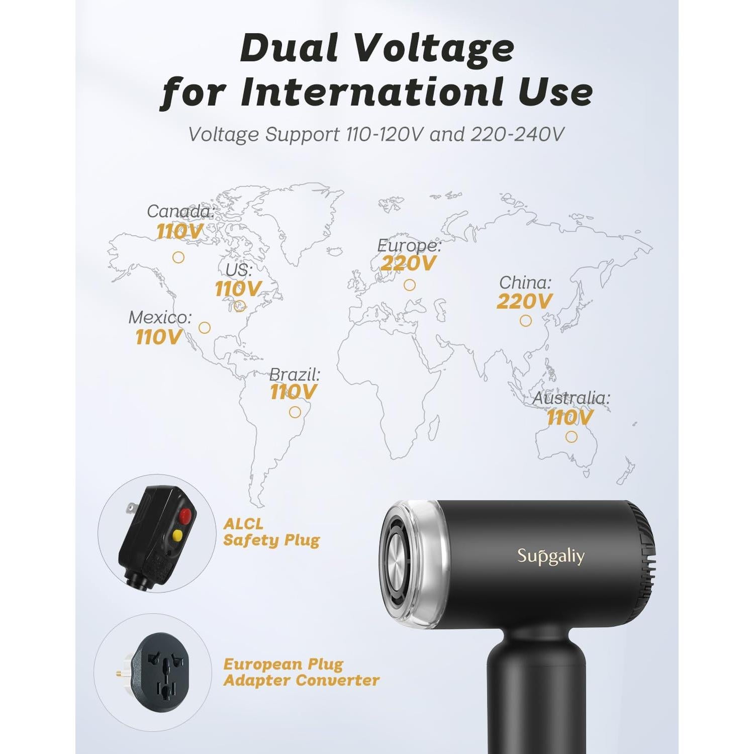 Secador de Pelo Iónico SUPGALIY H5 Doble Voltaje 110-240V