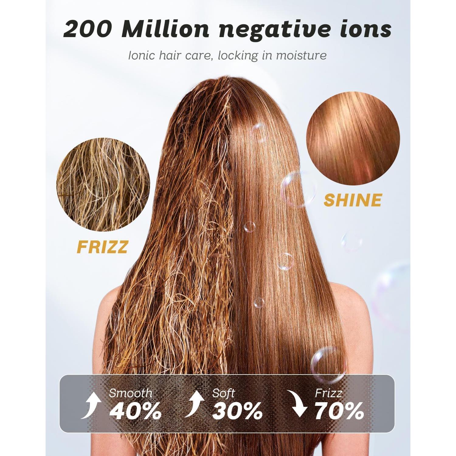 Secador de Pelo Iónico SUPGALIY H5 Doble Voltaje 110-240V