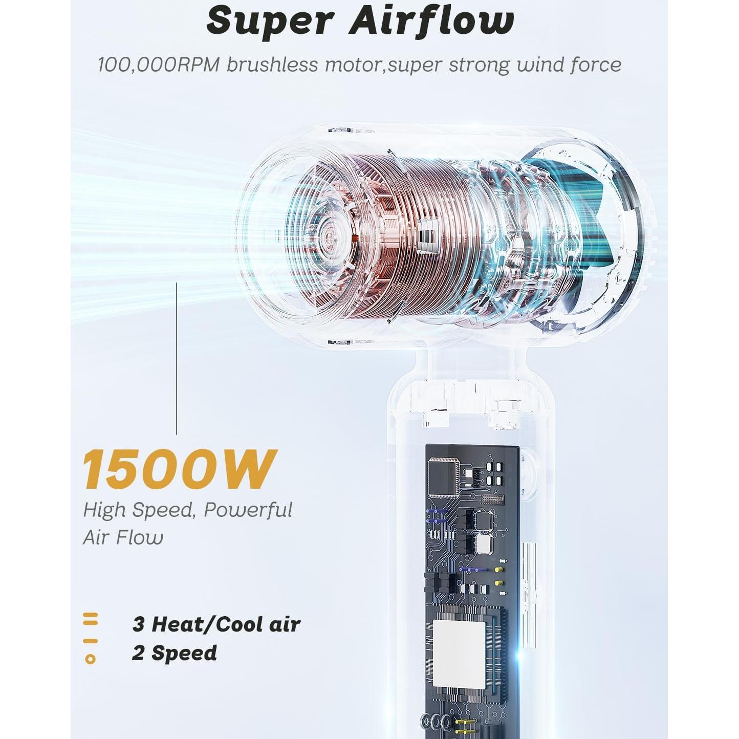 Secador de Pelo Iónico SUPGALIY H5 Doble Voltaje 110-240V