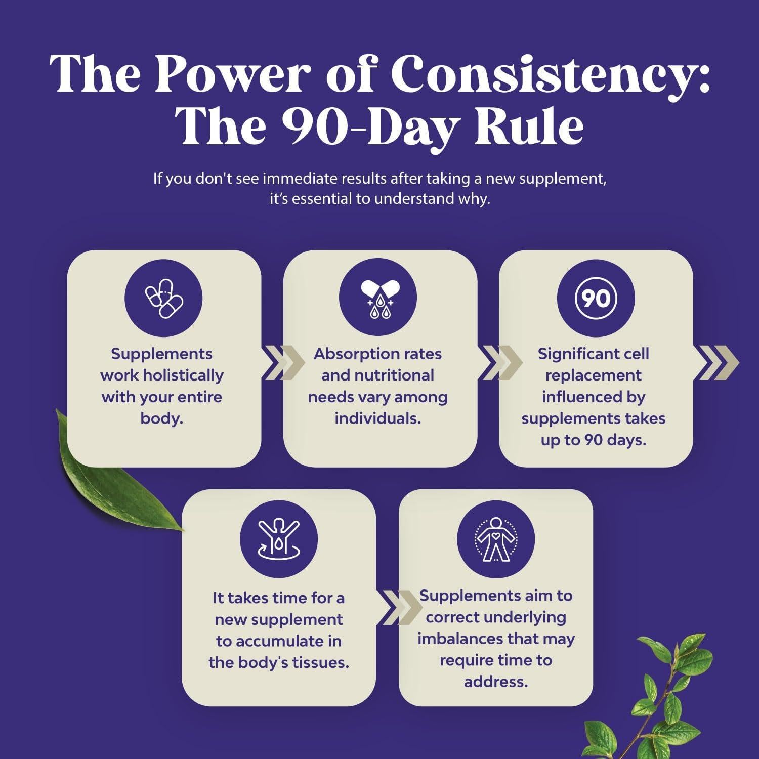 Suplemento de Magnesio L-Treonato Natures Craft 90 Cápsulas