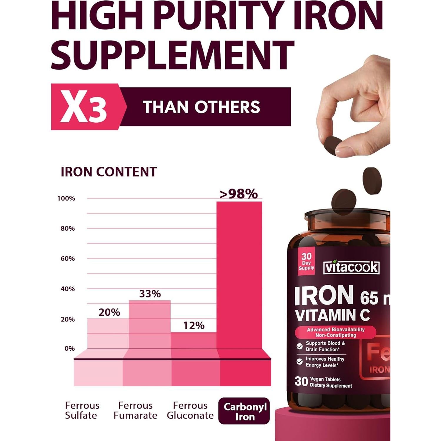 Suplemento de Hierro Vitacook 65mg con Vitamina C 250mg 30 Tabletas