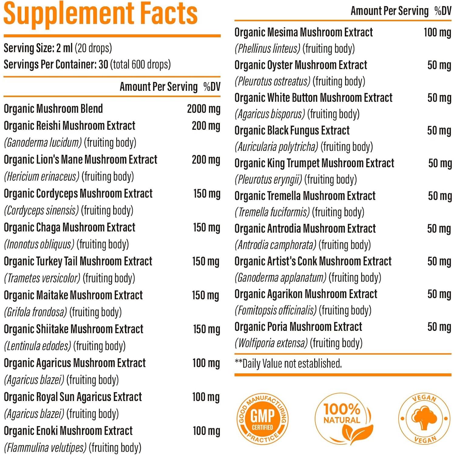 Gotas Liposomales de Champiñones SZCZEKIN 2000 mg - 30 Porciones