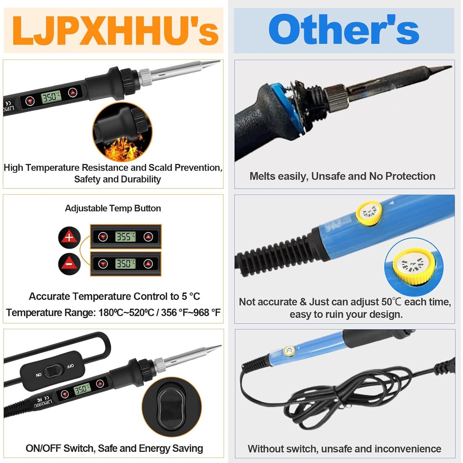 Pistola de Soldadura Digital LJPXHHU 80W LCD 9 en 1