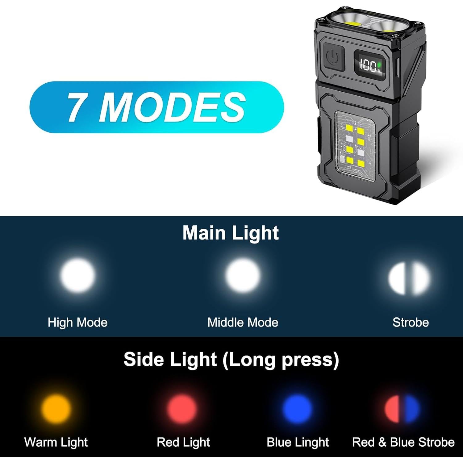 Mini Linterna LED Táctica WANLAN SDT01 Carga USB C 1200mAh