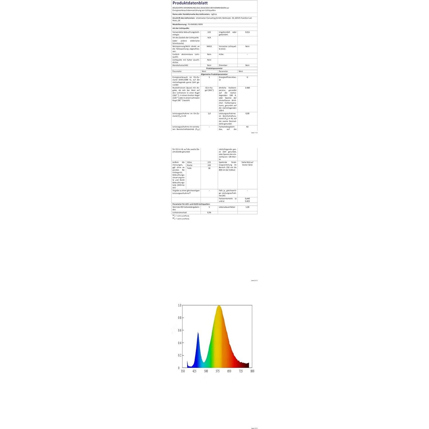Luz Nocturna 3D Gamepad FS-XMX001 - Control Remoto 16 Colores