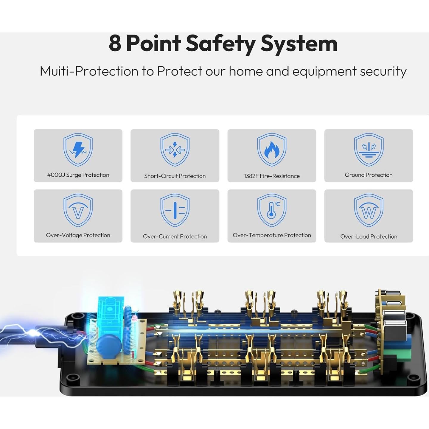 NTONPOWER Cable de Extensión 5FT 12 Salidas 4 USB Montable