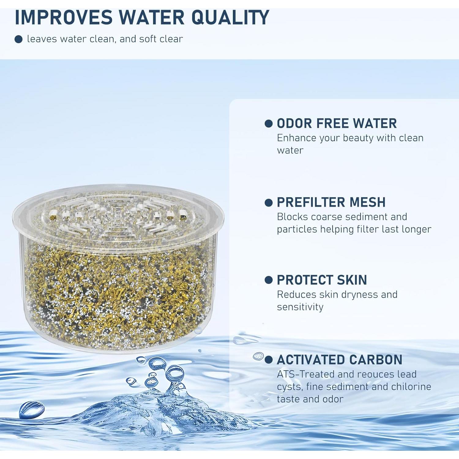 Cartucho Filtro de Ducha Varycony 2 Paquetes 380g Compatible