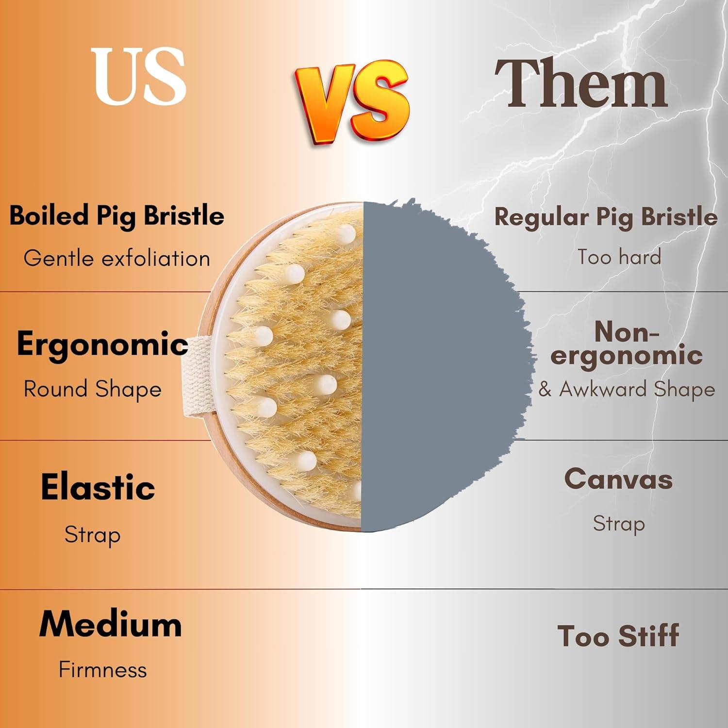Juego de Cepillos Faciales Zeutch - Exfoliación y Drenaje Linfático