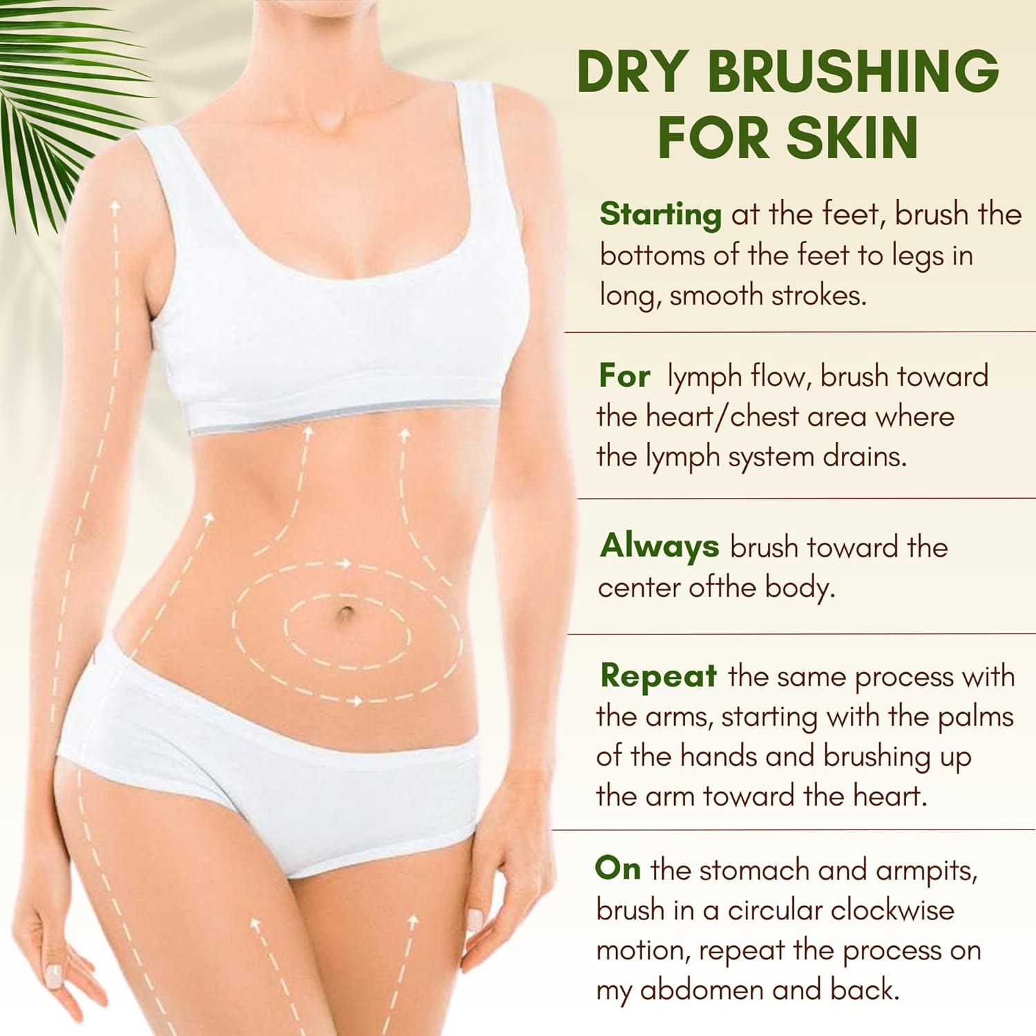 Juego de Cepillos Faciales Zeutch - Exfoliación y Drenaje Linfático