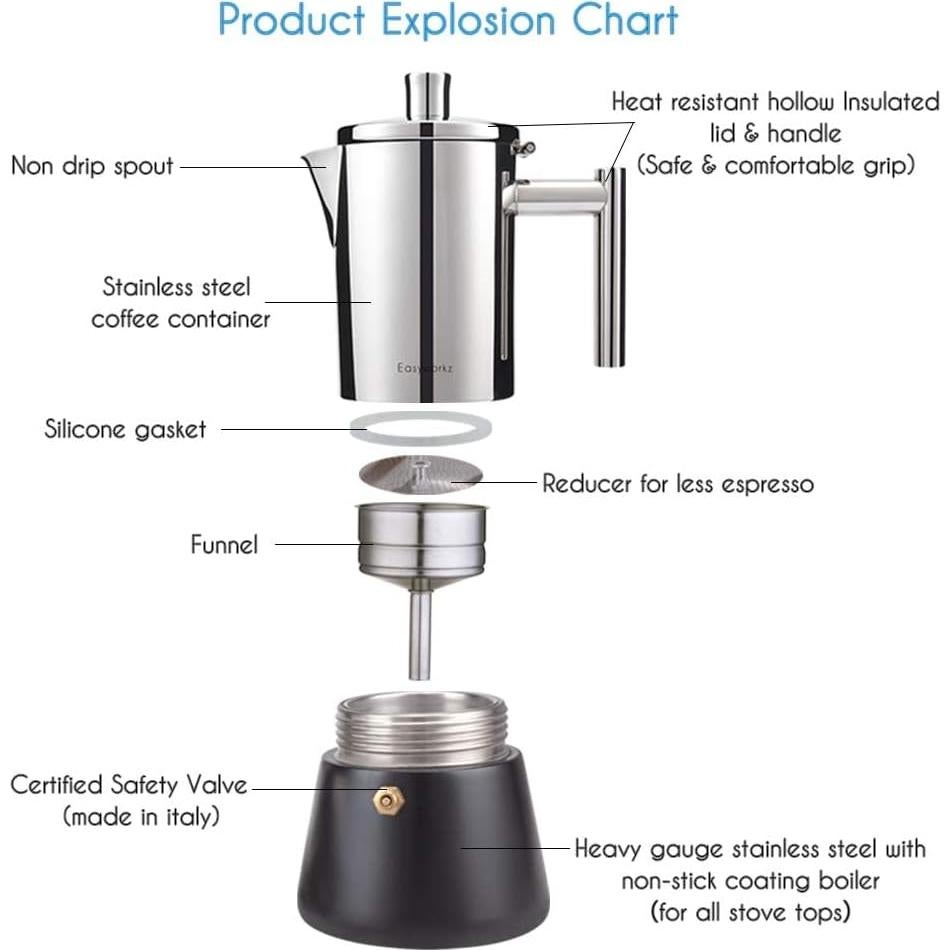 Cafetera Espresso Moka Easyworkz de Acero Inoxidable 4 Tazas