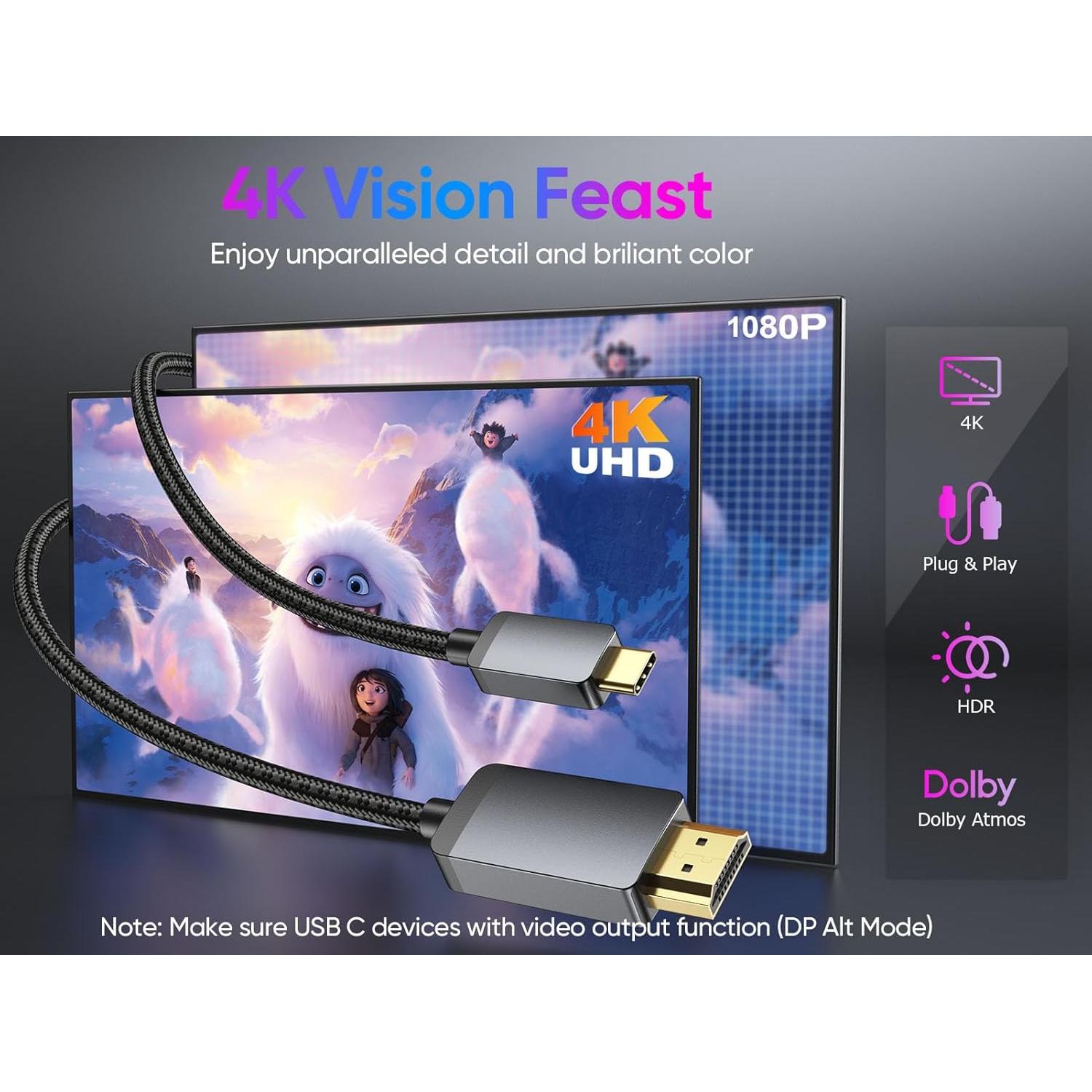 Cable USB C a HDMI 1.83m Vorothin 4K 30Hz Compatible iPhone 16