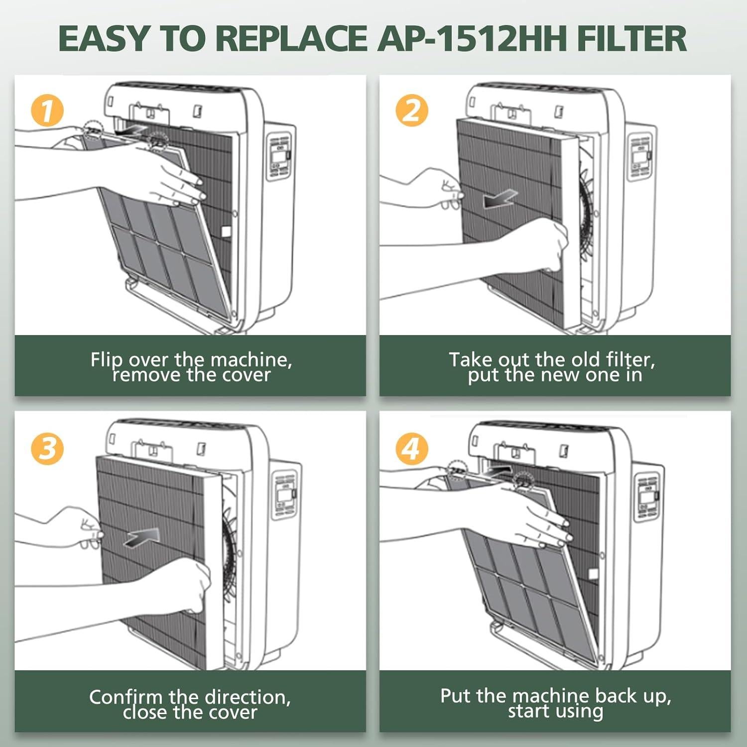 Filtros de Reemplazo isinlive para Purificador Coway AP-1512HH
