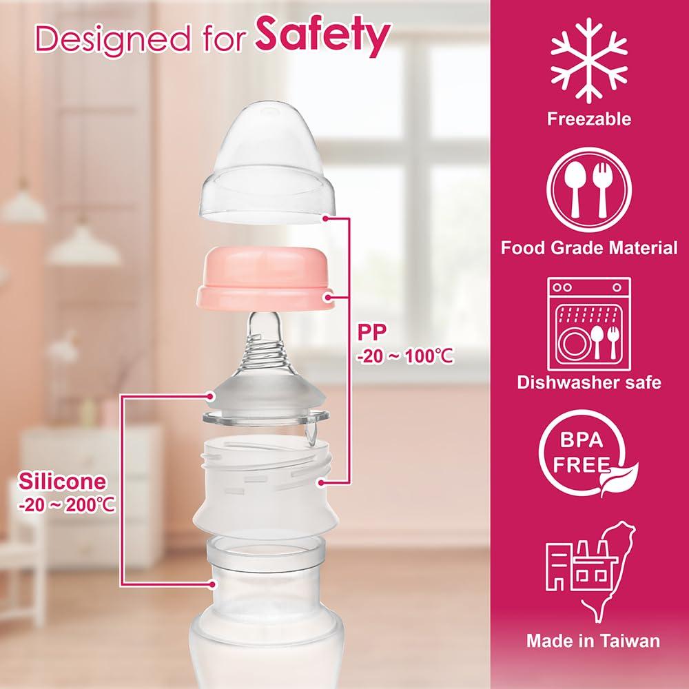 Botellas de Silicona Nenesupply 8oz Anticólicos para Bebés