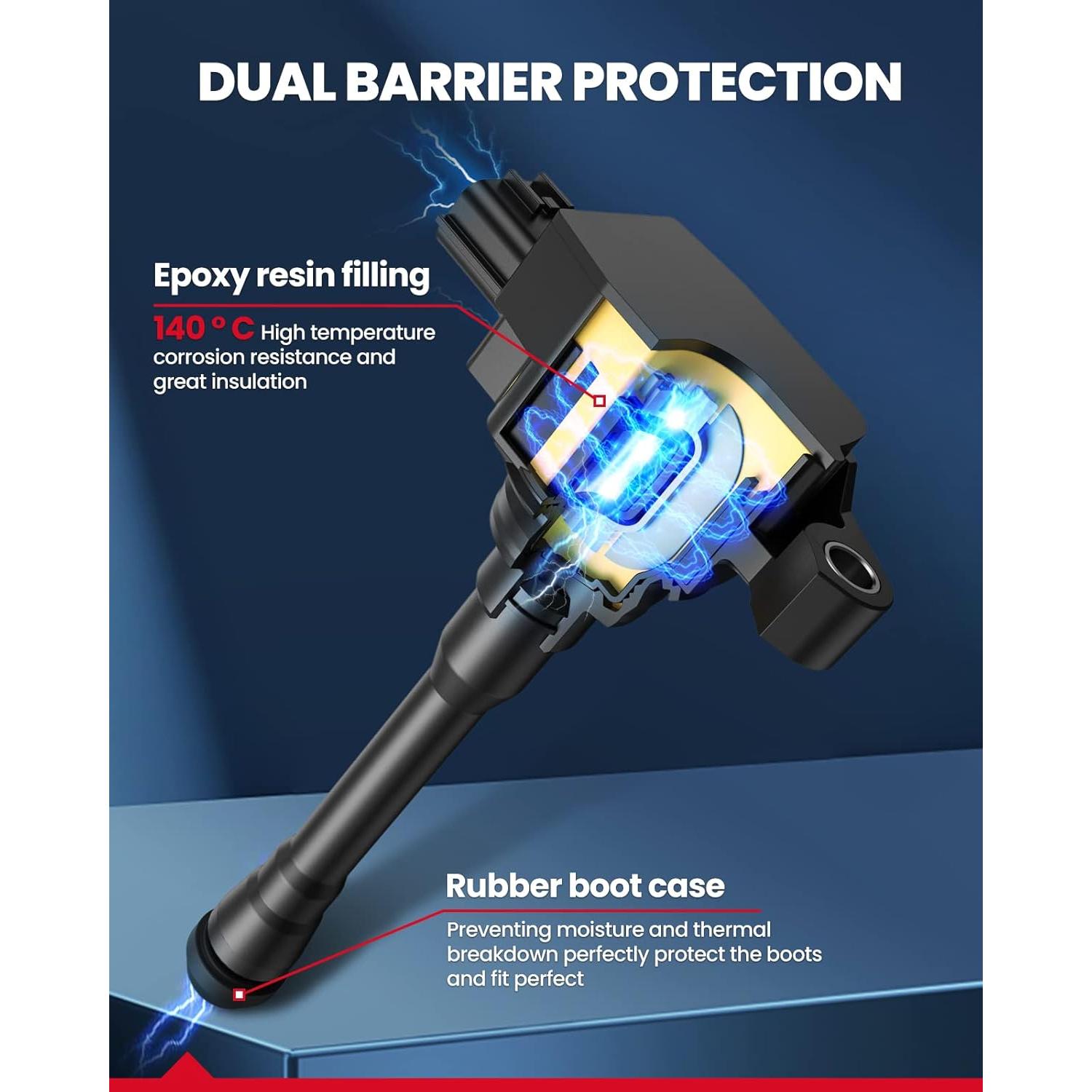 Bobina de Encendido KAX UF667 - Compatible con BMW y Mini