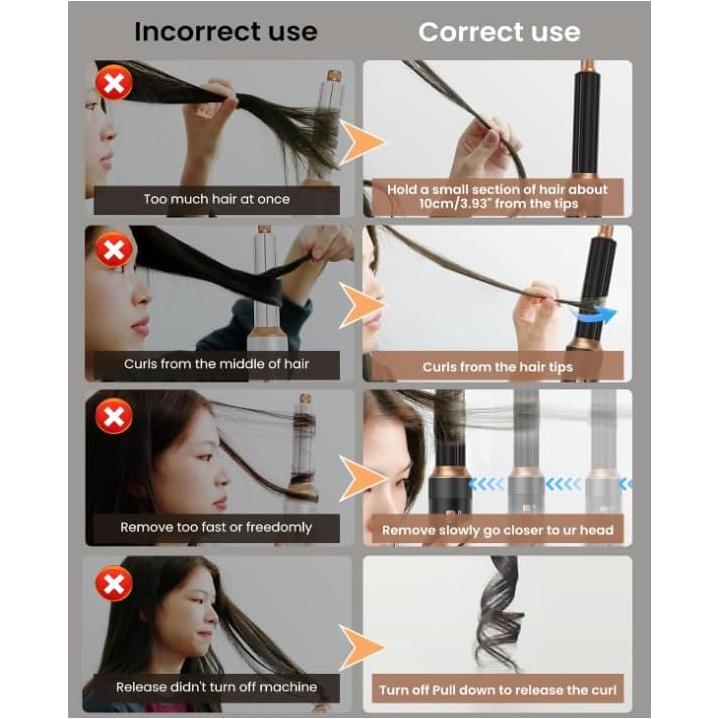 Cepillo Secador de Cabello UKLISS 7 en 1 110000 RPM Azul Dorado