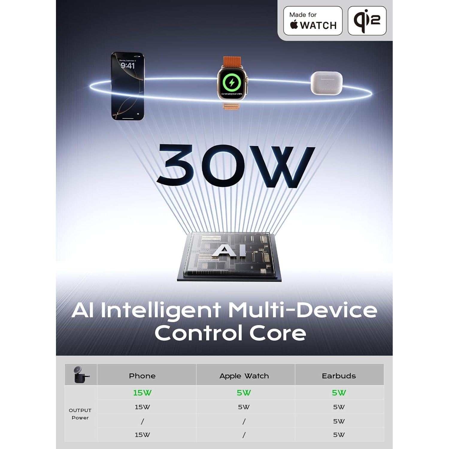 Cargador Inalámbrico 3 en 1 Magsafe TK-CW303 15W Negro