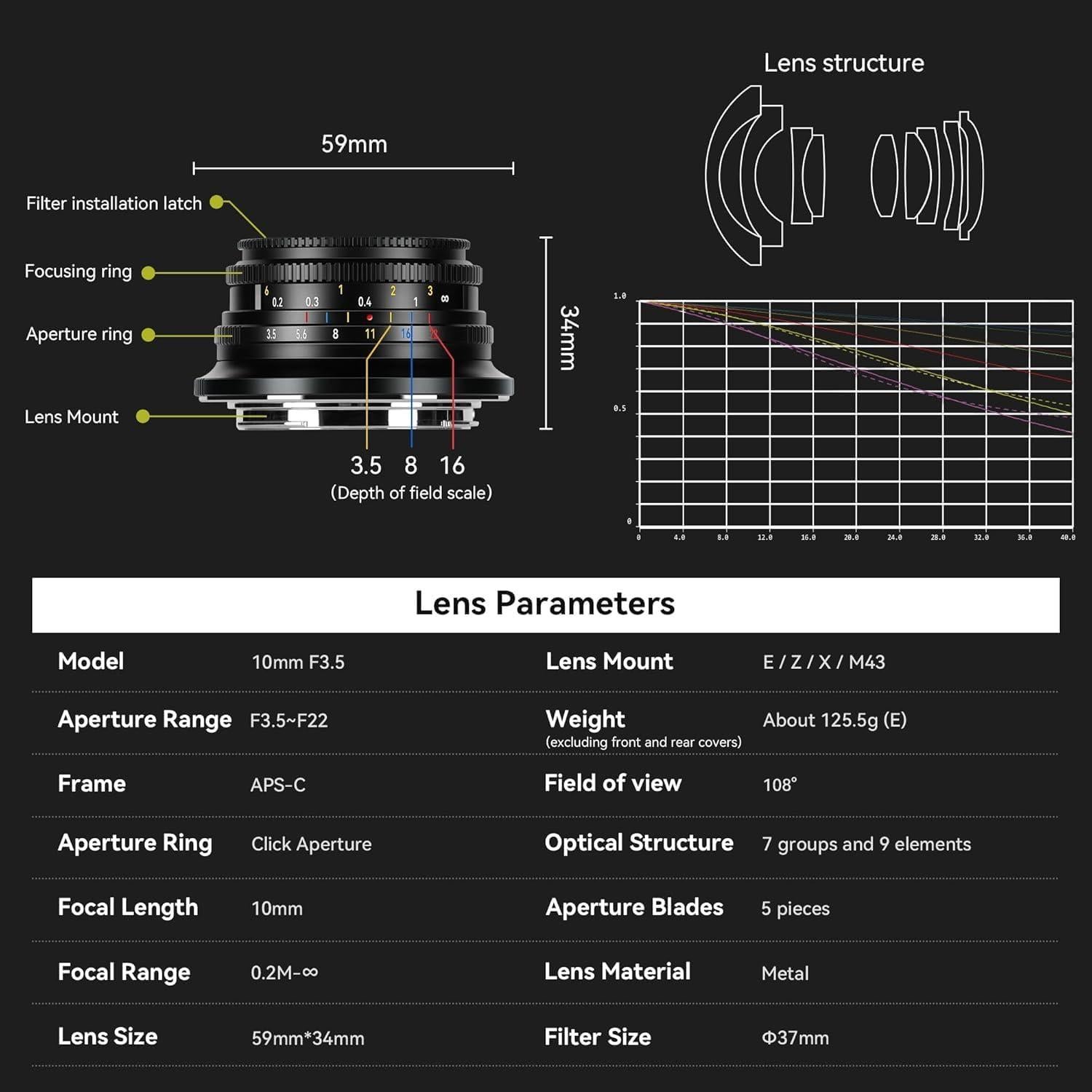 Lente Gran Angular 7artisans 10mm F3.5 para Cámaras Sin Espejo
