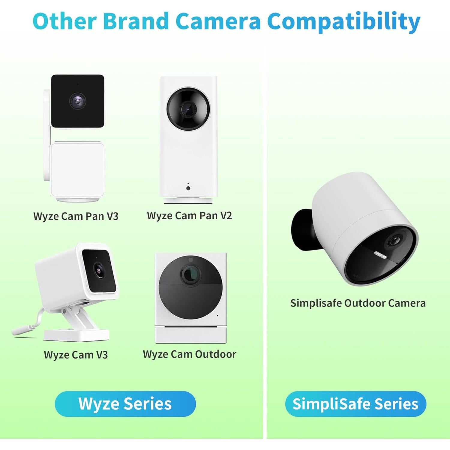 Soporte de Montaje en Pared Kidjoyo para Cámaras Ring y Eufy