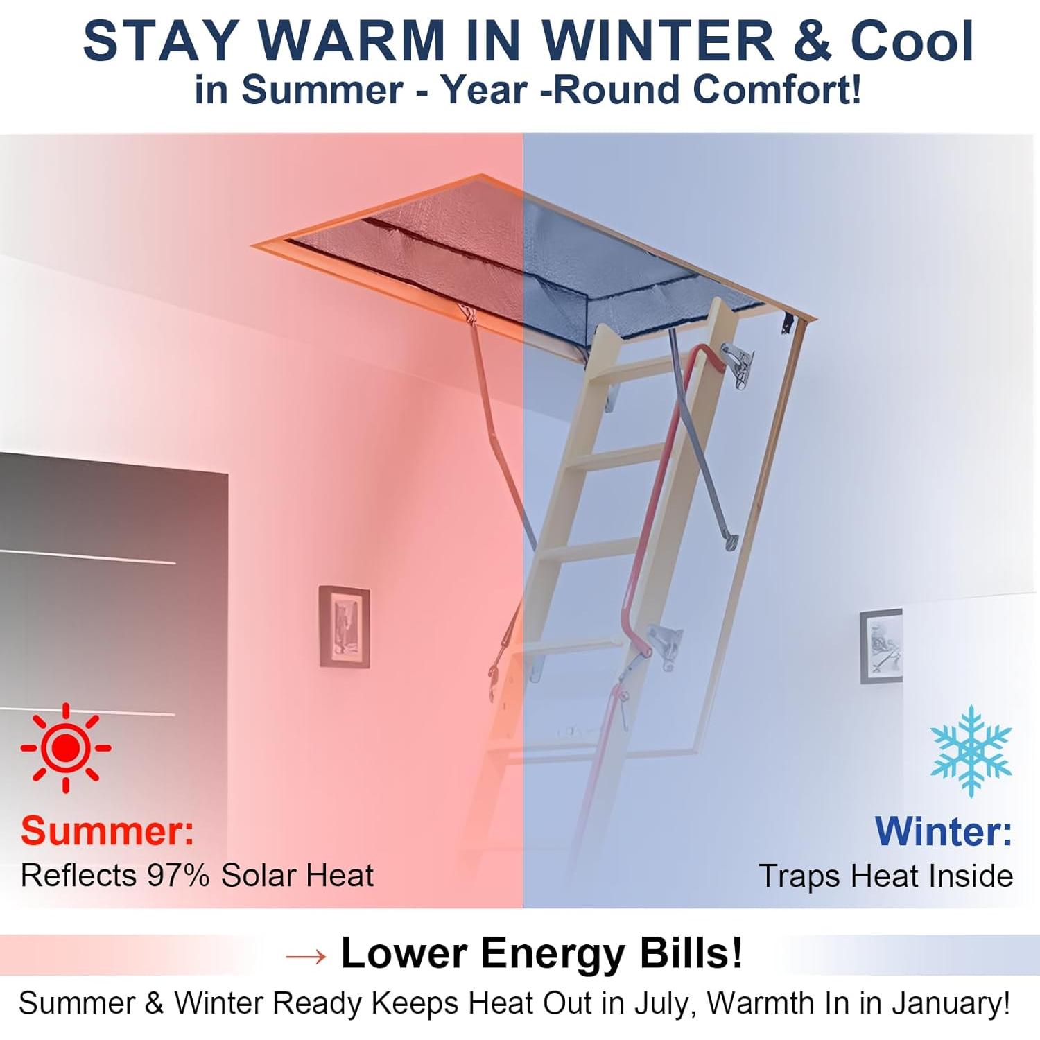 Cubierta de Aislamiento para Puerta de Ático MCCKLE 0.87m²