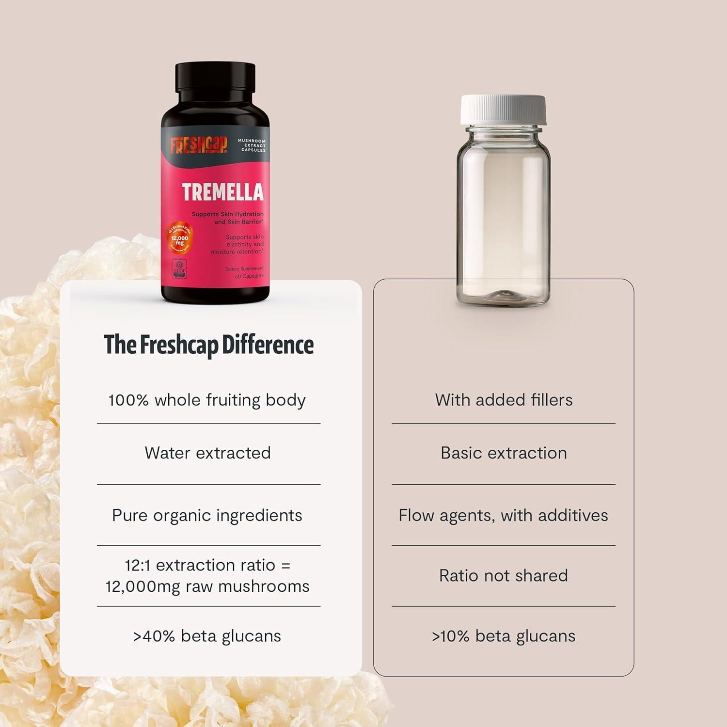 Cápsulas de Hongo Tremella FreshCap 60 Unidades - Hidratación y Belleza