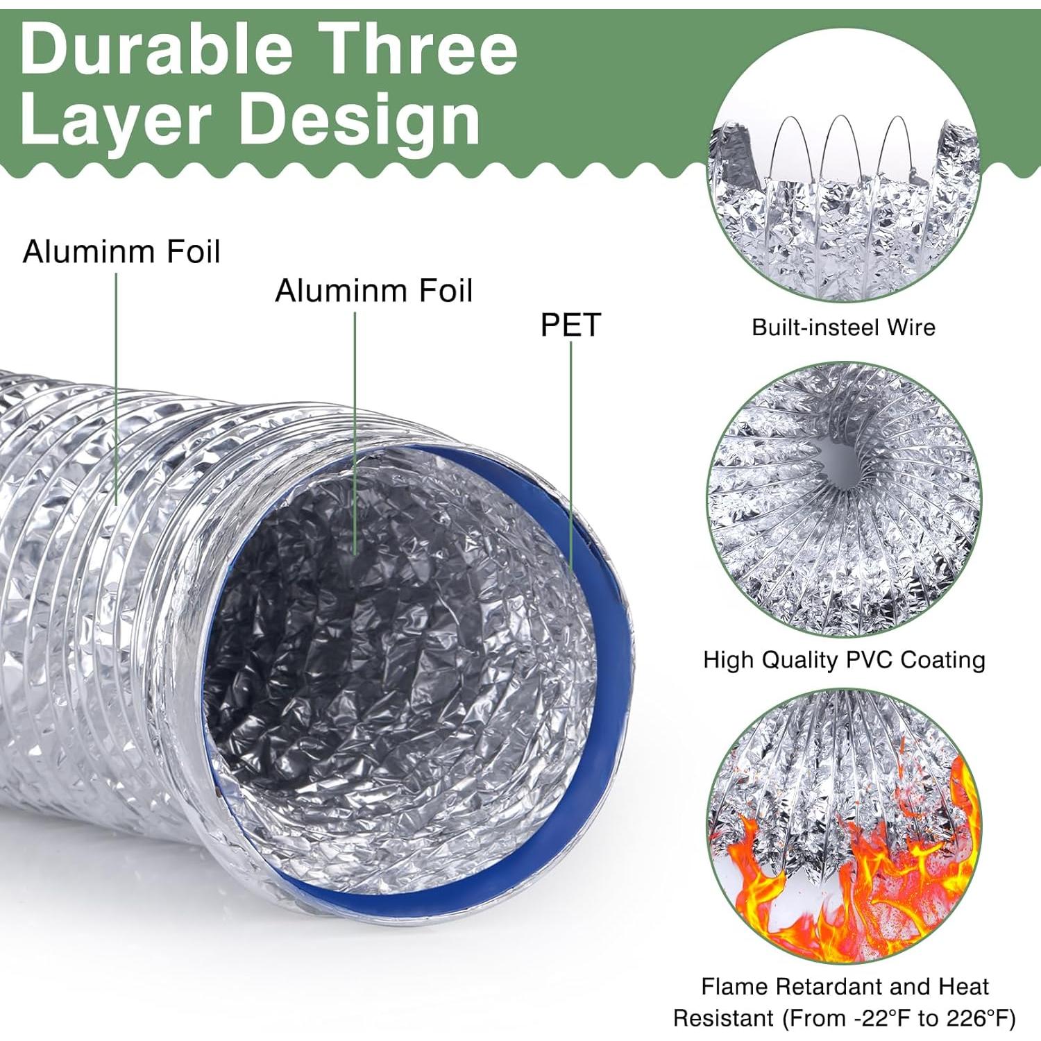 Kit de Ventilación para Secadora Linstock 4" x 3m