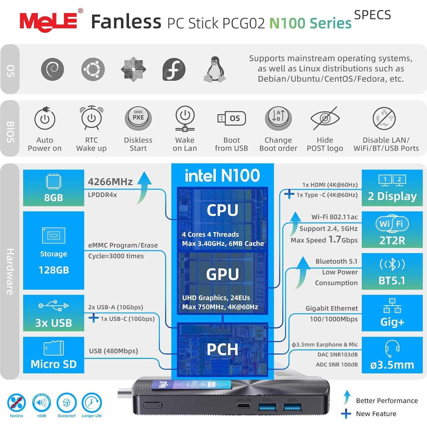 Mini PC Stick MeLE PCG02 N100 8GB 128GB 4K USB-C