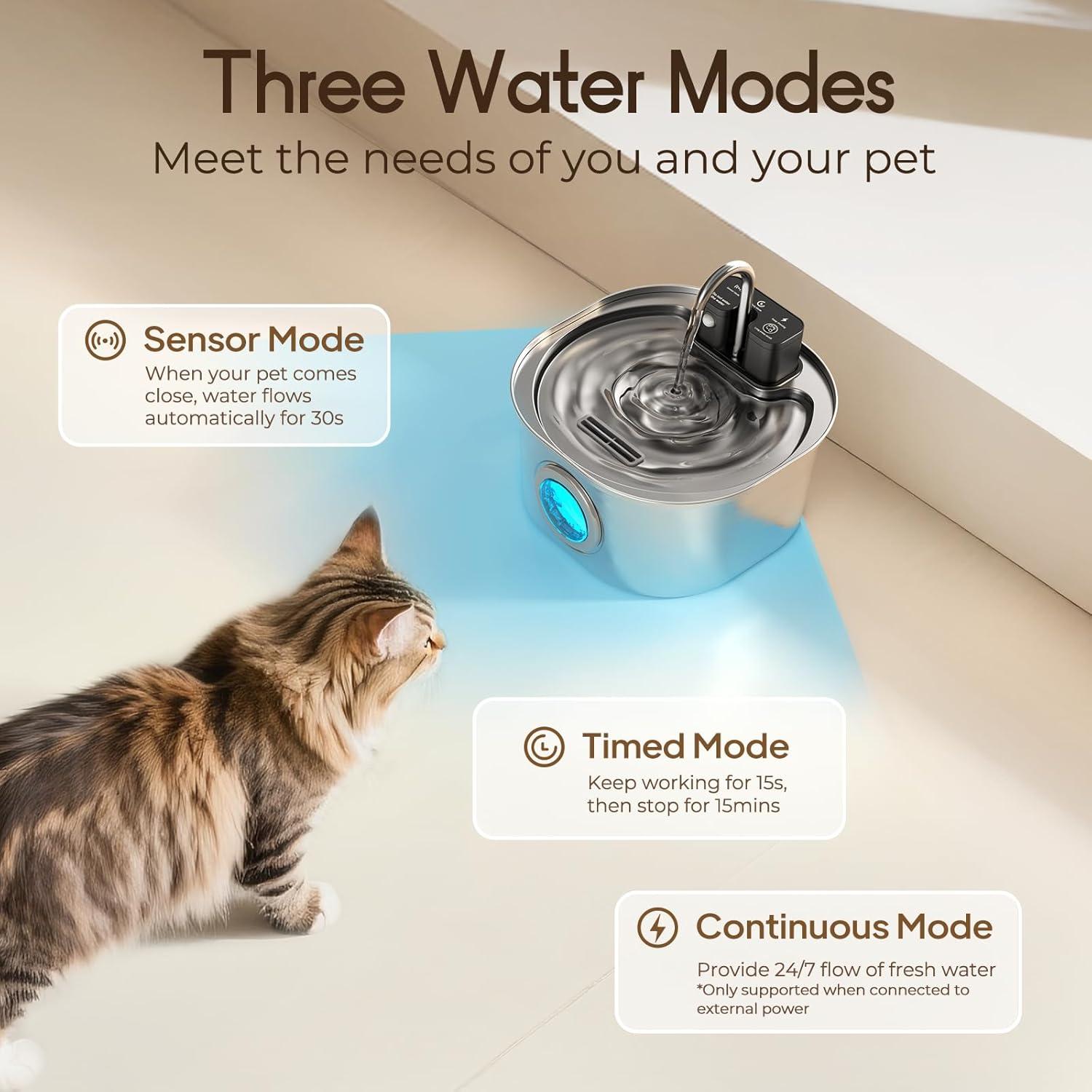 Fuente de Agua Inalámbrica Voluas para Gatos 3.2L Acero Inoxidable