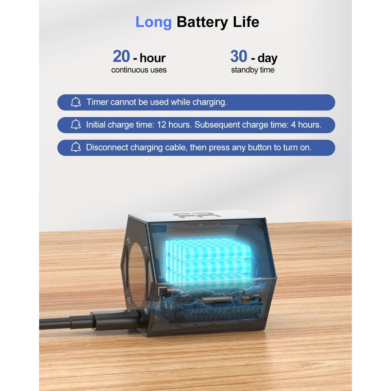 Temporizador Pomodoro PIHEN Gris, 6 Modos, Recargable, Magnético