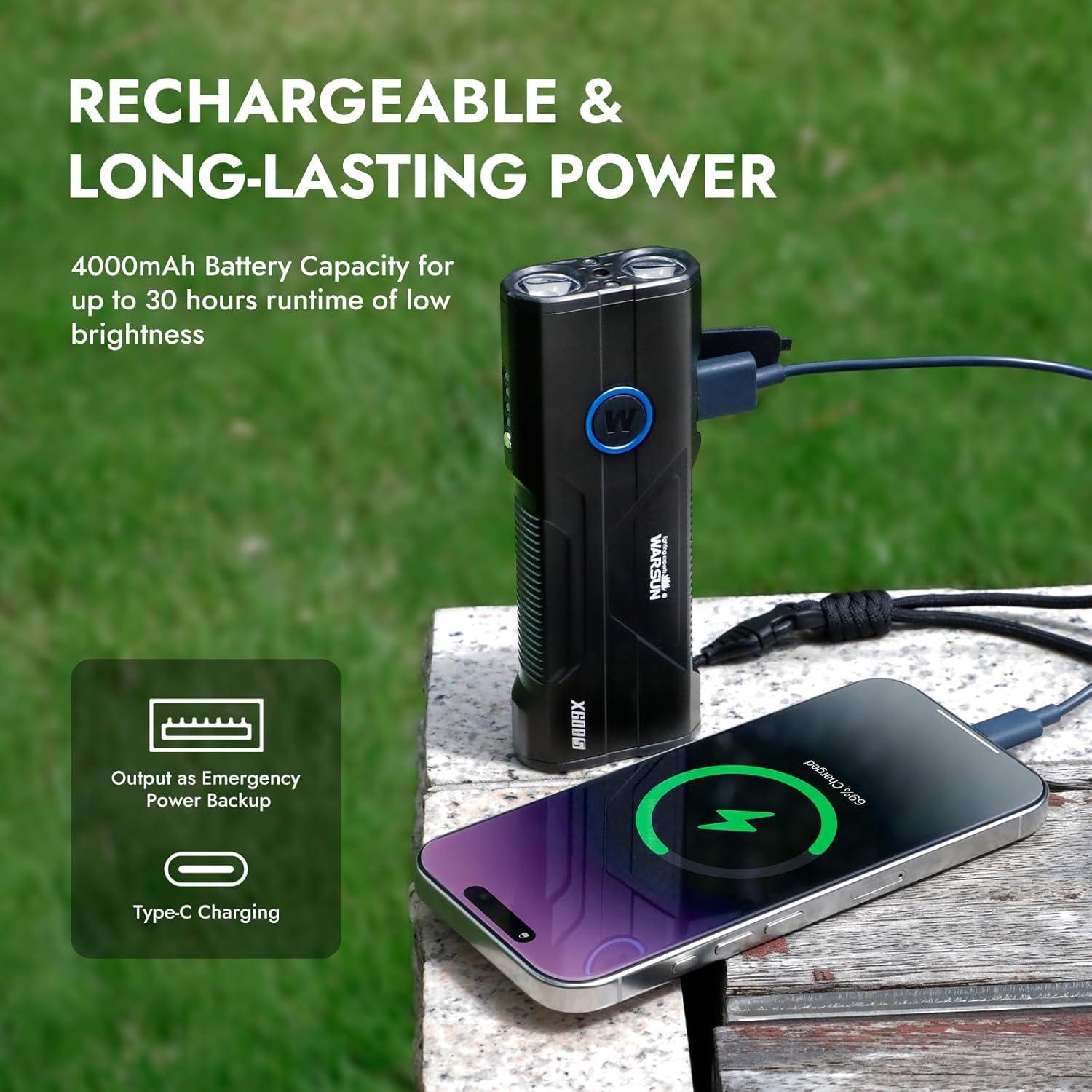 Linterna Recargable WARSUN X608S 2600 Lúmenes LED Aluminio