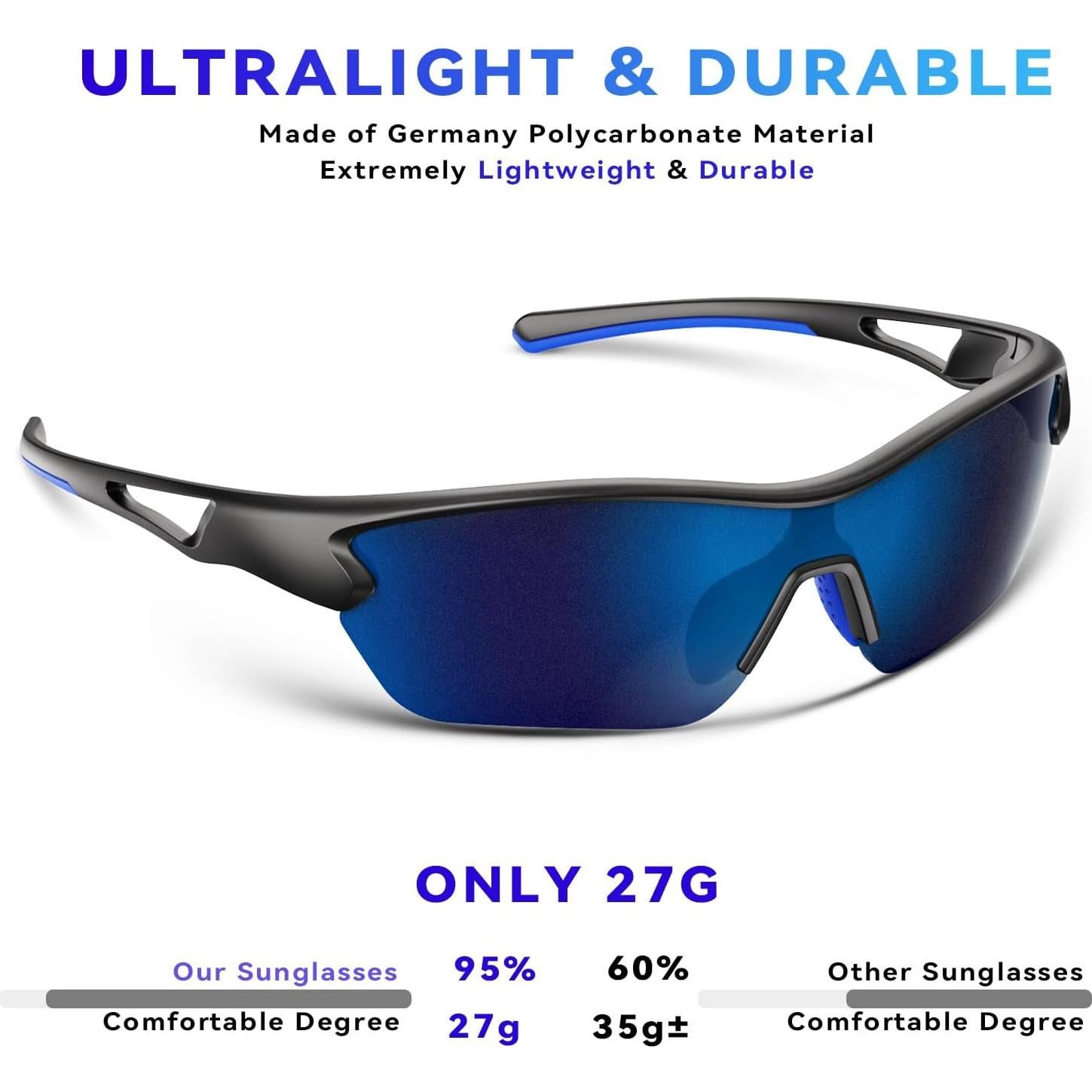 Gafas de sol deportivas BEACOOL polarizadas UV400 para hombre y mujer