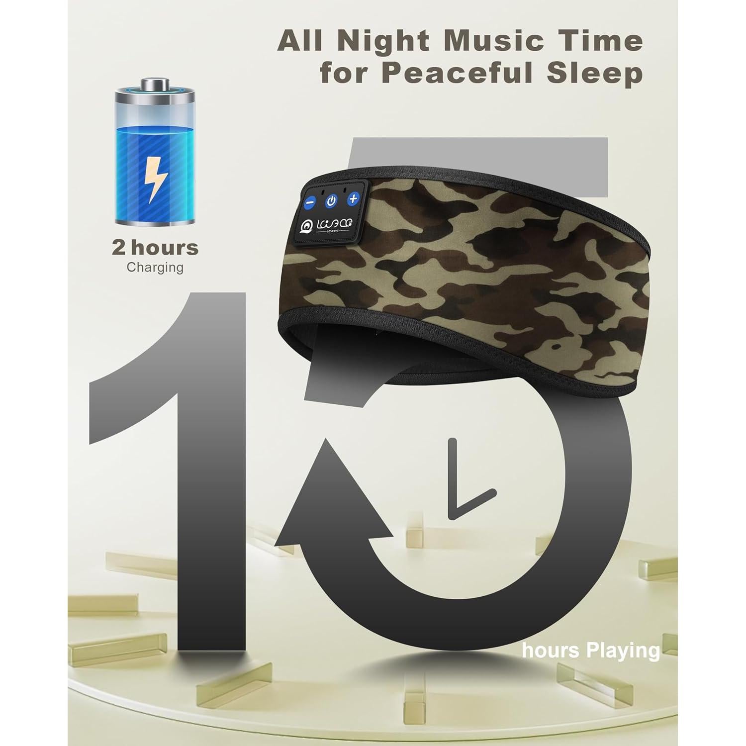 Auriculares Inalámbricos LOVE EYE Cinta Bluetooth 5.4 Camuflaje