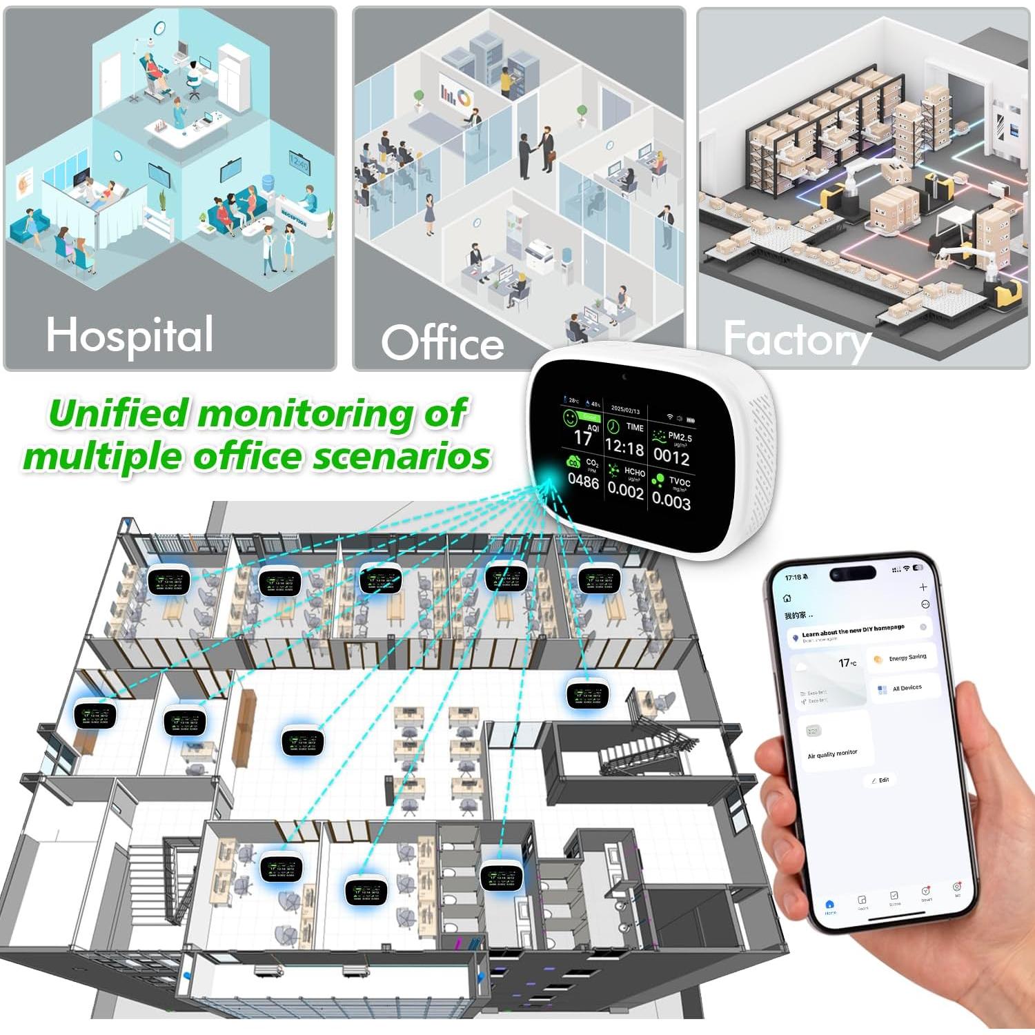 Monitor de Calidad del Aire Bcetasy 18-en-1 WiFi - AQI, CO2, PM2.5