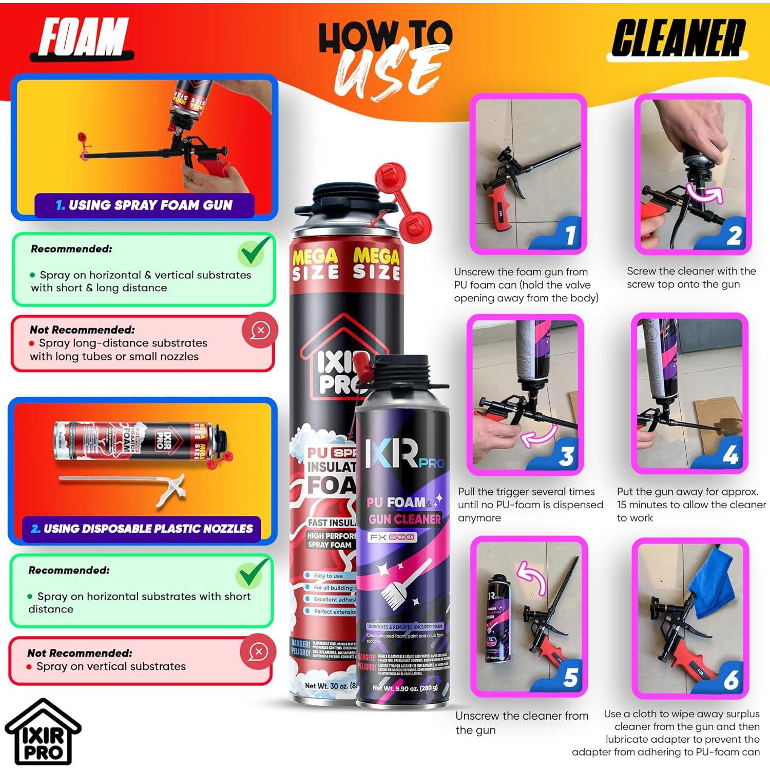 Kit de Aislamiento de Espuma en Spray ixirpro - 3 Piezas 850 g