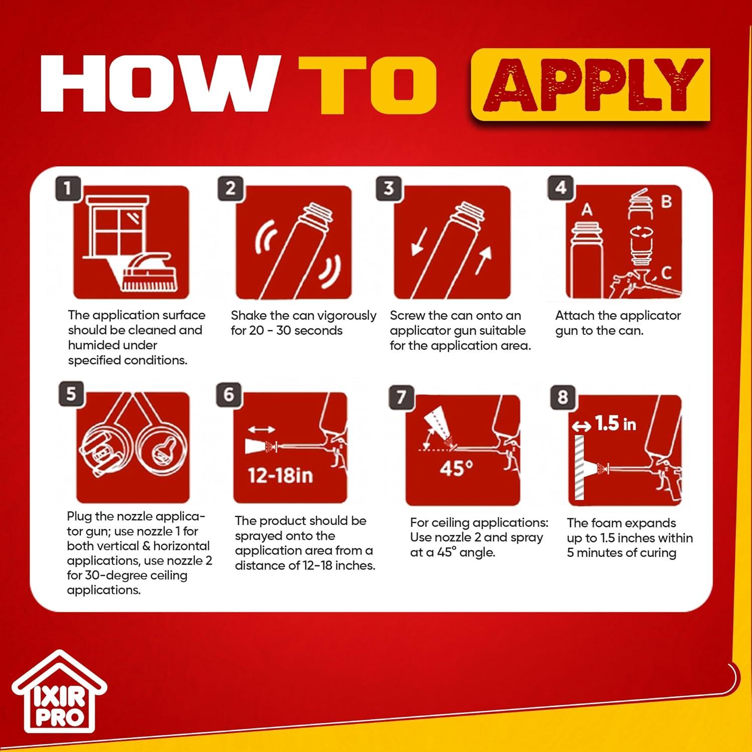 Kit de Aislamiento de Espuma en Spray ixirpro - 3 Piezas 850 g