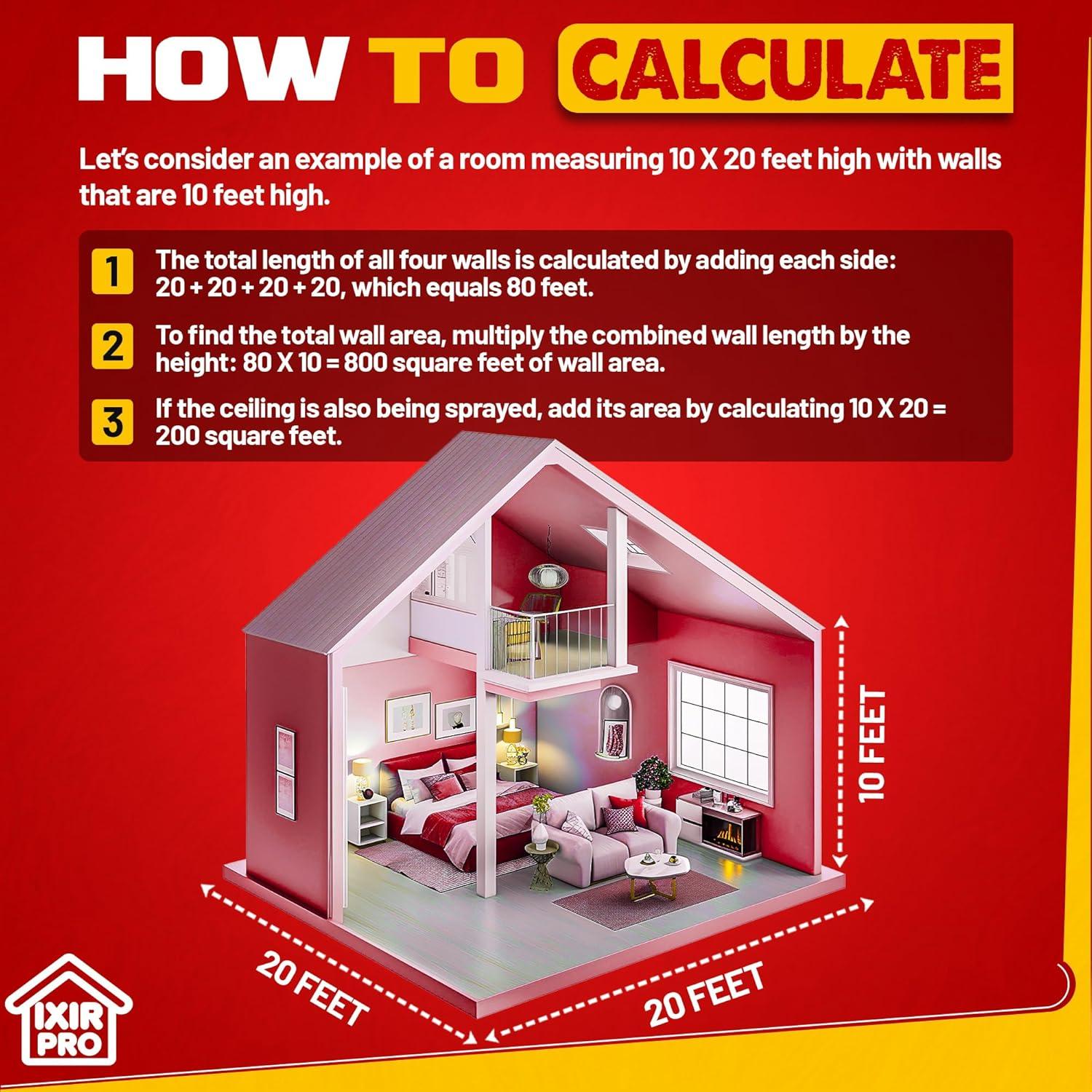 Kit de Aislamiento de Espuma en Spray ixirpro - 3 Piezas 850 g
