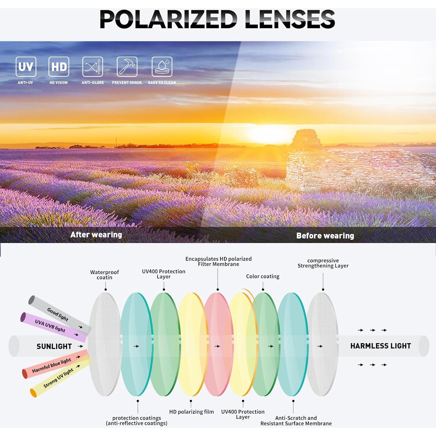 Gafas de sol Wzerry polarizadas UV400 para sobre gafas unisex